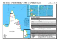 Indigenous Art Centre Network