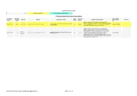 SPC Planning Applications Summary Listing.Numbers
