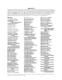 Appendix a Bacteria