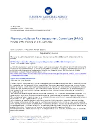 List Item Minutes of the PRAC Meeting 8-11 April 2013