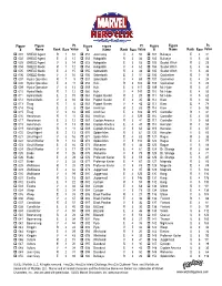 Figure # Figure Name Rank Rare Pt. Value Figure