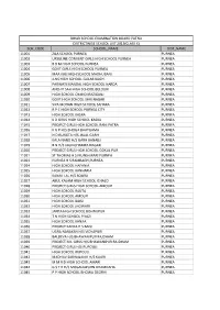 Sch Code School Name Dist Name 11001 Zila School