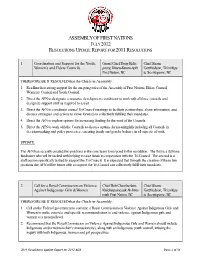 Resolutions Update Report for 2011 Resolutions