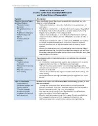 ELEMENTS of LESSON DESIGN Madeline Hunter Meets Direct Explicit Instruction and Gradual Release of Responsibility
