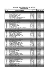 Sl. No. Candidate's Name Date of Birth AIBE Roll No