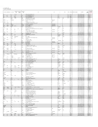 New Microsoft Office Excel Worksheet.Xlsx