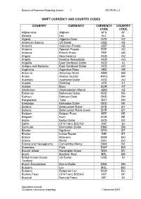 Swift Currency Codes