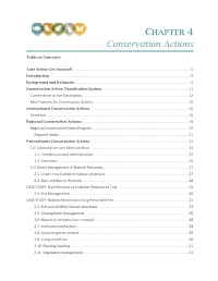 Conservation Actions