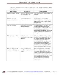Restorative Justice in Schools Examples