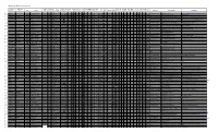 Opencore and Other Soft Core Processors up Cores T Est Folder