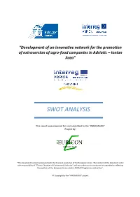 Swot Analysis
