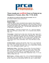 These Results Are Unofficial from La Fiesta De Los Vaqueros in Tucson, Ariz., Feb
