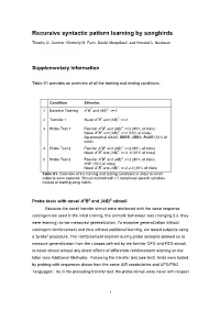 Recursive Syntactic Pattern Learning by Songbirds