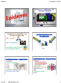Epidemic November 29, 2018 Jim Hall Upfrontin@Aol.Com 1