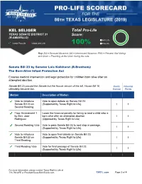 KEL SELIGER Total Pro-Life Score