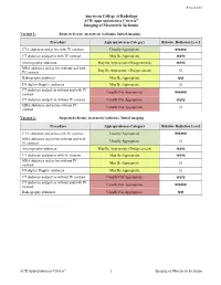 ACR Appropriateness Criteria® Imaging of Mesenteric Ischemia