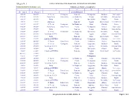 Determinazione Direttore ASSL N.40 Del 10/01/2019 [File.Pdf]