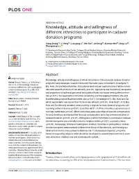 Knowledge, Attitude and Willingness of Different Ethnicities to Participate in Cadaver Donation Programs