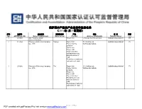 俄罗斯水产品生产企业在华注册名单 （2015年5月29日更新） 序号 注册号 企业名称 捕捞船名称 产品 地址 州/省 类型 No