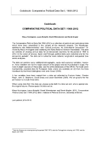 Codebook CPDS I 1960-2012