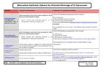 Shortage of Aztreonam Guidance Document.Pdf