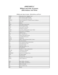 Military and Army Acronyms, Abbreviations, and Terms