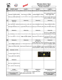 Winston-Salem Open ORDER of PLAY REVISED Tuesday, 21 August 2012