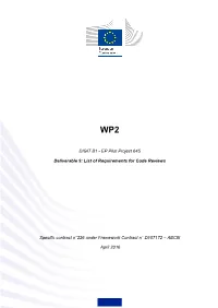 List of Requirements for Code Reviews