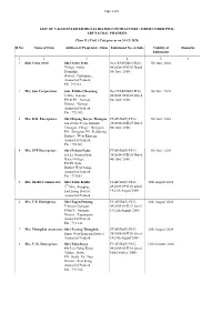 Sl No. Name of Firm Address of Proprietor / Firm Enlistment No. & Date Validity of Enlistment Remarks 1 2 3 4 5 6 1 Shri