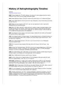 History of Astrophotography Timeline