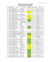 P a G E 1 O F 6 8 1 DCA/01/18/4475 Lalrinnunga Darhmingthanga 536