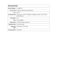 Transcript the 12/02/15 Workshop on Medium and Heavy