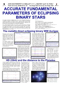 Accurate Fundamental Parameters of Eclipsing