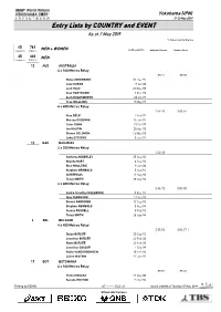 Entry Lists by COUNTRY and EVENT As of 7 May 2019 I = Indoor Performance