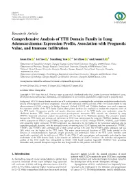 Comprehensive Analysis of YTH Domain Family in Lung Adenocarcinoma: Expression Profile, Association with Prognostic Value, and Immune Infiltration