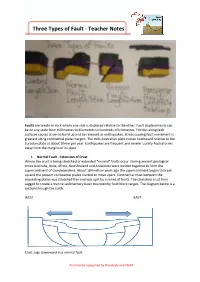 Three Types of Fault - Teacher Notes
