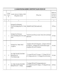 211 Ramanathapuram Assembly Constituency Polling Station List