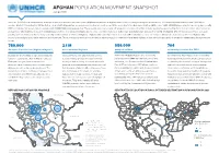 IRN Population Movement Snapshot June 2021