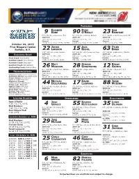 10.24 NJD Line Chart Line Chart