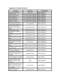 Appendix 2: Portland Asset List