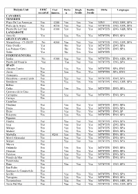 Dialysis Unit EHIC Cost Butto Single Double Shifts Languages Accepted Approx