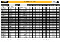 Midweek Regular Coupon 05/10/2020 10:09 1 / 7