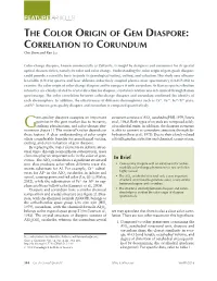 THE COLOR ORIGIN of GEM DIASPORE: CORRELATION to CORUNDUM Che Shen and Ren Lu