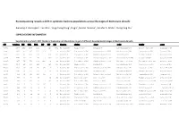 Pyrosequencing Reveals a Shift in Symbiotic Bacteria Populations Across Life Stages of Bactrocera Dorsalis