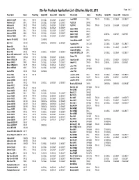 Sto-Fen Products Application List 0.1 MB