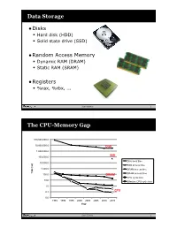 Data Storage the CPU-Memory