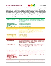 Hospital Status Update (Pdf)