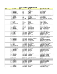 Nayagarh.Pdf