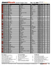Jazzweek Smooth Singles Chart Dec