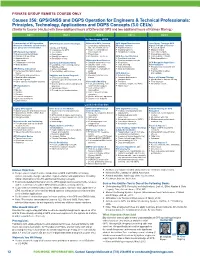 GPS/GNSS and DGPS Operation for Engineers & Technical Professionals